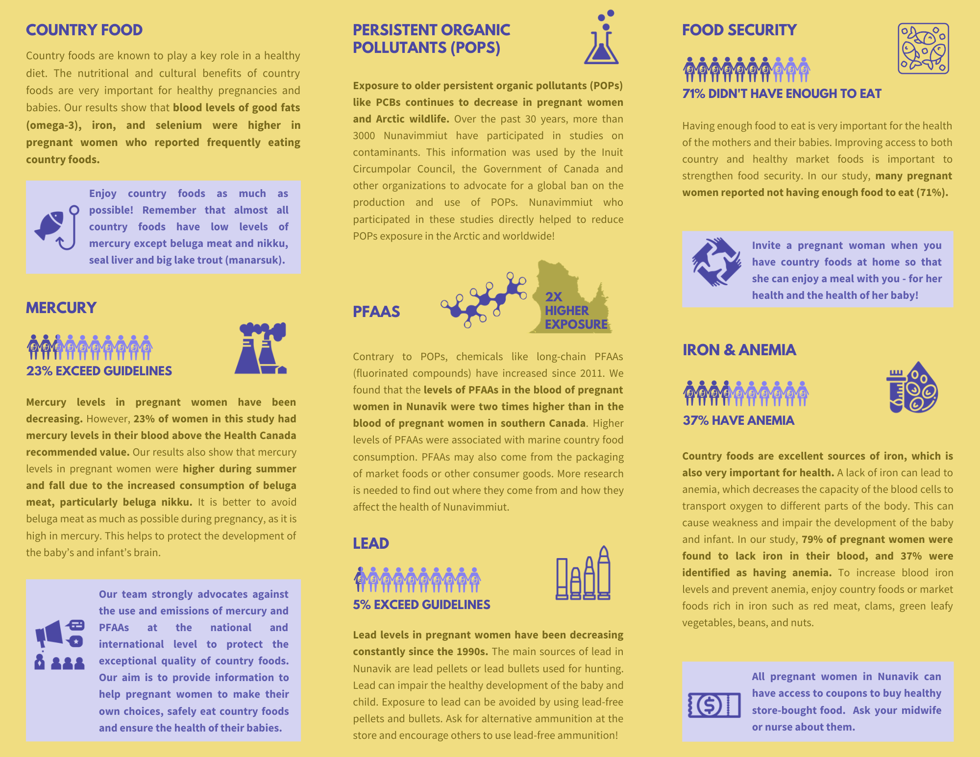 NQN results_pamphlet page 2